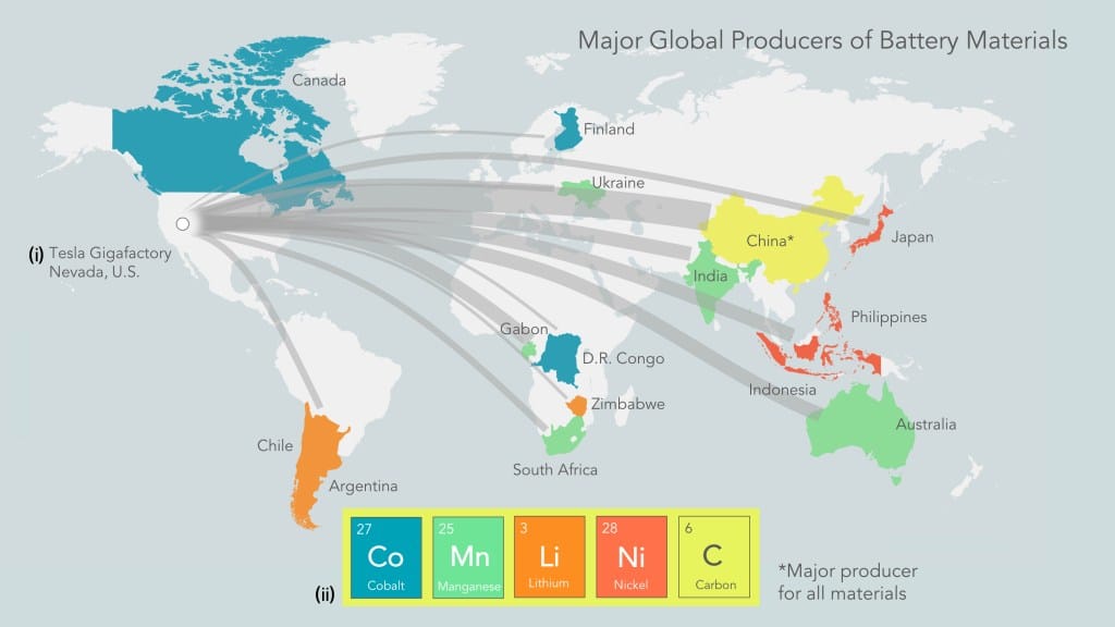 How Sustainable is Electric Vehicle Manufacturing? TECHNIA (US)